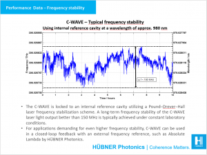 C-WAVE tunable laser