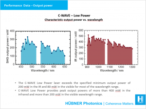 C-WAVE tunable laser