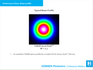 Performance data beam profile 05-01 Series