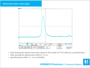 Performance data pulse shape Tor Series