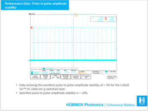 Performance data pulse to pulse amplitude stability Tor Series