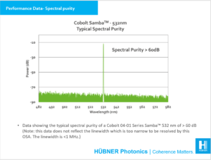 Performance data spectral purity 04-01 Series