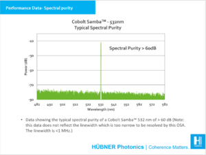 Performance data spectral purity 05-01 Series