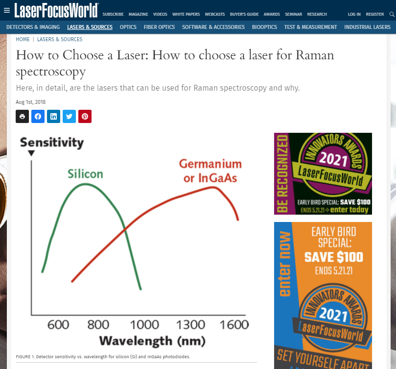 How to choose lasers for Raman LFW